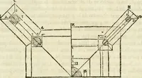 Picture 201 of 219 from Varia commensuracion para la escultura y arquitectura (1795), leaf 286
