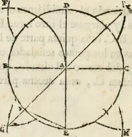 Picture 18 of 219 from Varia commensuracion para la escultura y arquitectura (1795), leaf 29