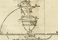Picture 206 of 219 from Varia commensuracion para la escultura y arquitectura (1795), leaf 292