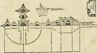 Picture 209 of 219 from Varia commensuracion para la escultura y arquitectura (1795), leaf 296