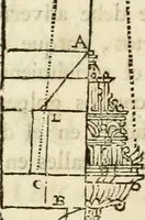 An illustration from Varia commensuracion para la escultura y arquitectura (1795)