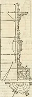 An illustration from Varia commensuracion para la escultura y arquitectura (1795)
