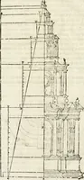 Picture 215 of 219 from Varia commensuracion para la escultura y arquitectura (1795), leaf 307