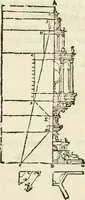 Picture 219 of 219 from Varia commensuracion para la escultura y arquitectura (1795), leaf 310