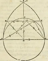 Picture 23 of 219 from Varia commensuracion para la escultura y arquitectura (1795), leaf 32