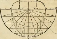 An illustration from Varia commensuracion para la escultura y arquitectura (1795)
