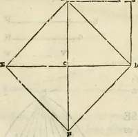 Picture 32 of 219 from Varia commensuracion para la escultura y arquitectura (1795), leaf 38