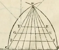 Picture 34 of 219 from Varia commensuracion para la escultura y arquitectura (1795), leaf 39