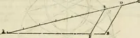 Picture 35 of 219 from Varia commensuracion para la escultura y arquitectura (1795), leaf 40