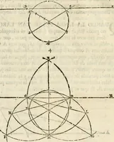 Picture 36 of 219 from Varia commensuracion para la escultura y arquitectura (1795), leaf 41