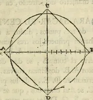 Picture 37 of 219 from Varia commensuracion para la escultura y arquitectura (1795), leaf 42