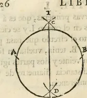 Picture 38 of 219 from Varia commensuracion para la escultura y arquitectura (1795), leaf 43