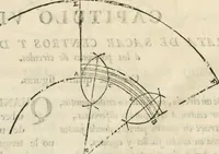 Picture 40 of 219 from Varia commensuracion para la escultura y arquitectura (1795), leaf 43