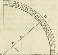Picture 49 of 219 from Varia commensuracion para la escultura y arquitectura (1795), leaf 62