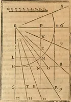 Picture 62 of 219 from Varia commensuracion para la escultura y arquitectura (1795), leaf 87