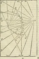 Picture 64 of 219 from Varia commensuracion para la escultura y arquitectura (1795), leaf 90