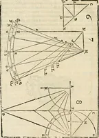 An illustration from Varia commensuracion para la escultura y arquitectura (1795)