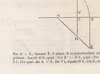 Picture 1 of 6 from Varia opera mathematica (1679), leaf 28