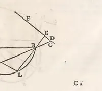 An illustration from Varia opera mathematica (1679)