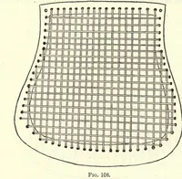 An illustration from Varied occupations in weaving (1901)