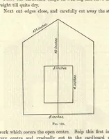 An illustration from Varied occupations in weaving (1901)