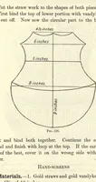 Picture 11 of 13 from Varied occupations in weaving (1901), leaf 174