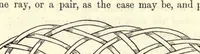 Picture 12 of 13 from Varied occupations in weaving (1901), leaf 208