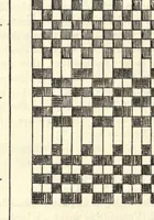 An illustration from Varied occupations in weaving (1901)