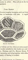 Picture 3 of 13 from Varied occupations in weaving (1901), leaf 59