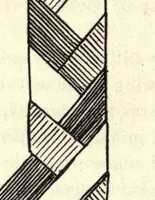 Picture 4 of 13 from Varied occupations in weaving (1901), leaf 78