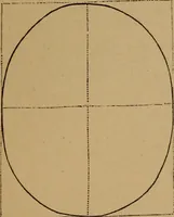 Picture 13 of 48 from The varieties of the human species: principles and method of classification (1894), leaf 38
