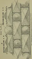 An illustration from Vasari on technique; being the introduction to the three arts of design, architecture, sculpture and painting, prefixed to the Lives of the most excellent painters, sculptors and architects (1907)