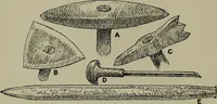 An illustration from Vasari on technique; being the introduction to the three arts of design, architecture, sculpture and painting, prefixed to the Lives of the most excellent painters, sculptors and architects (1907)