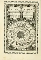 Picture 12 of 23 from Vaticinia, sev, Praedictiones illvstrivm virorvm : sex rotis aere incisis compraensa : de successione Summ. Pontificis Rom., cum declarationibus et annotationibus Hieronymi Ioannini = Vaticini, overo, Predittioni d'hvomini illvstri : comprese in sei rvote intagliate in rame : della successione de i Sommi Pont. Rom., con le dichiarationi et annotationi di Hieronimo Gioanini (1600), leaf 20