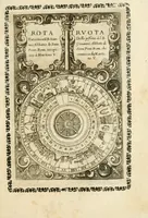 Picture 18 of 23 from Vaticinia, sev, Praedictiones illvstrivm virorvm : sex rotis aere incisis compraensa : de successione Summ. Pontificis Rom., cum declarationibus et annotationibus Hieronymi Ioannini = Vaticini, overo, Predittioni d'hvomini illvstri : comprese in sei rvote intagliate in rame : della successione de i Sommi Pont. Rom., con le dichiarationi et annotationi di Hieronimo Gioanini (1600), leaf 45