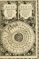 An illustration from Vaticinia, sev, Praedictiones illvstrivm virorvm : sex rotis aere incisis compraensa : de successione Summ. Pontificis Rom., cum declarationibus et annotationibus Hieronymi Ioannini = Vaticini, overo, Predittioni d'hvomini illvstri : comprese in sei rvote intagliate in rame : della successione de i Sommi Pont. Rom., con le dichiarationi et annotationi di Hieronimo Gioanini (1600)