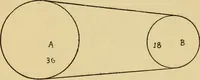 An illustration from Vaughan's carding lessons. "For the mill boy" .. (1905)