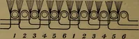An illustration from The velvet and corduroy industry; a brief account of the various processes connected with the manufacture of cotton pile goods (1922)