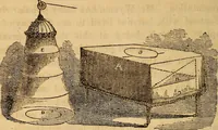 An illustration from Ventriloquism made easy, also, an exposure of magic, and the second sight mystery (1860)