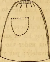 An illustration from Ventriloquism made easy, also, an exposure of magic, and the second sight mystery (1860)