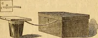 An illustration from Ventriloquism made easy, also, an exposure of magic, and the second sight mystery (1860)