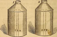 An illustration from Ventriloquism made easy, also, an exposure of magic, and the second sight mystery (1860)