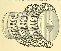 Picture 5 of 11 from Verbatim report of the ... Annual Meeting of the American Street-Railway Association (1884), leaf 229
