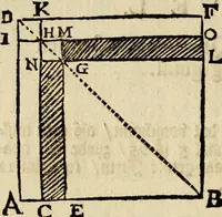 An illustration from 't Vergulde licht der zee-vaard, : of te konst der stuurlieden. Zynde een volkomen en klare onderwyzinge der navigatie, bestaande in 't geen een Stuurman hoognodig behoor de te weten (1749)