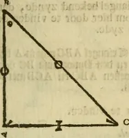 An illustration from 't Vergulde licht der zee-vaard, : of te konst der stuurlieden. Zynde een volkomen en klare onderwyzinge der navigatie, bestaande in 't geen een Stuurman hoognodig behoor de te weten (1749)
