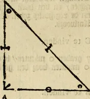 An illustration from 't Vergulde licht der zee-vaard, : of te konst der stuurlieden. Zynde een volkomen en klare onderwyzinge der navigatie, bestaande in 't geen een Stuurman hoognodig behoor de te weten (1749)