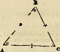 An illustration from 't Vergulde licht der zee-vaard, : of te konst der stuurlieden. Zynde een volkomen en klare onderwyzinge der navigatie, bestaande in 't geen een Stuurman hoognodig behoor de te weten (1749)