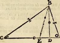 An illustration from 't Vergulde licht der zee-vaard, : of te konst der stuurlieden. Zynde een volkomen en klare onderwyzinge der navigatie, bestaande in 't geen een Stuurman hoognodig behoor de te weten (1749)