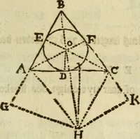 An illustration from 't Vergulde licht der zee-vaard, : of te konst der stuurlieden. Zynde een volkomen en klare onderwyzinge der navigatie, bestaande in 't geen een Stuurman hoognodig behoor de te weten (1749)