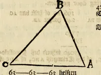 An illustration from 't Vergulde licht der zee-vaard, : of te konst der stuurlieden. Zynde een volkomen en klare onderwyzinge der navigatie, bestaande in 't geen een Stuurman hoognodig behoor de te weten (1749)
